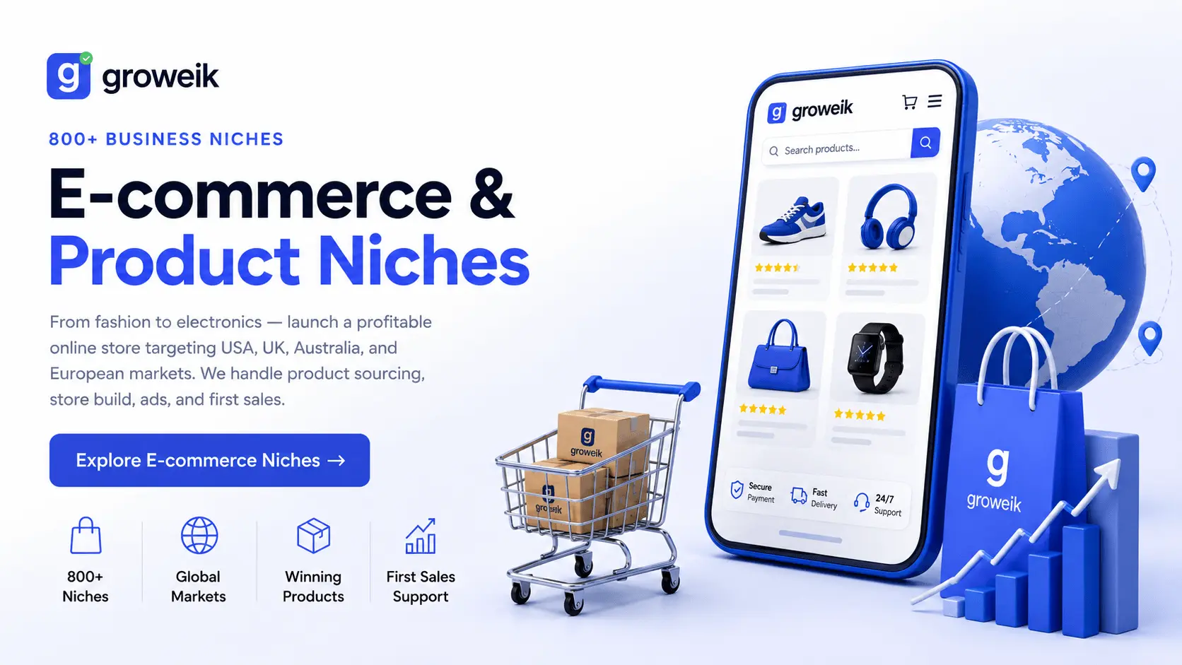 Facebook Ads for E-commerce: The Complete 2026 Guide